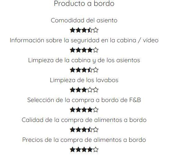 Opinión de vueling