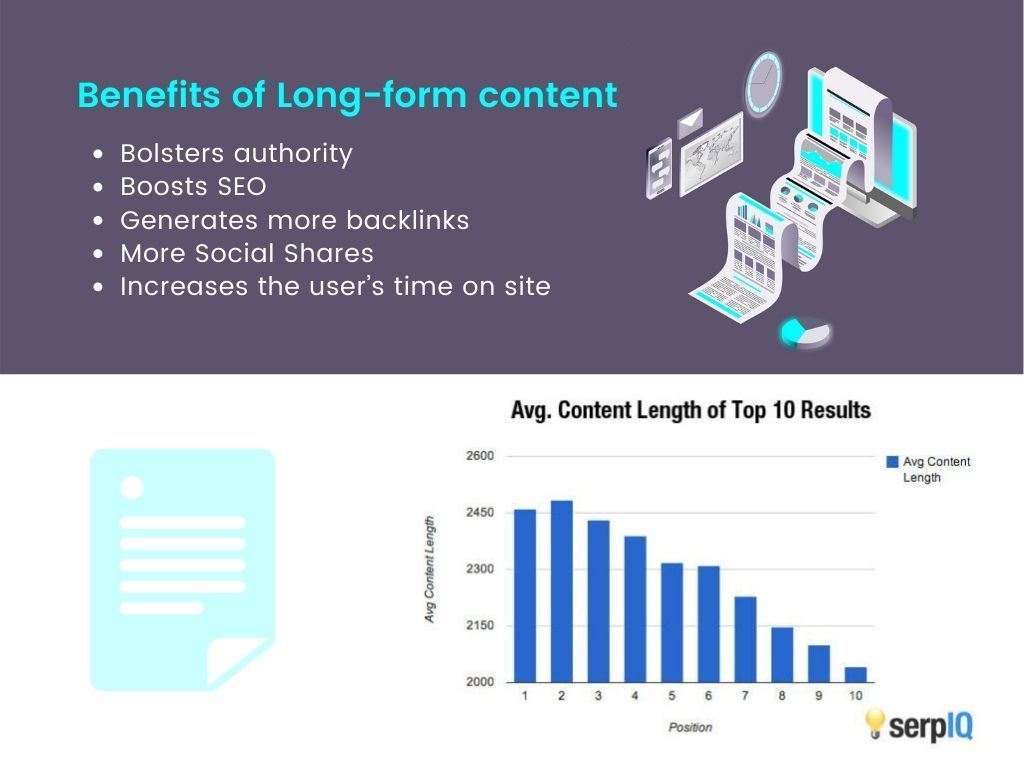 Beneficios del contenido largo en términos de SEO